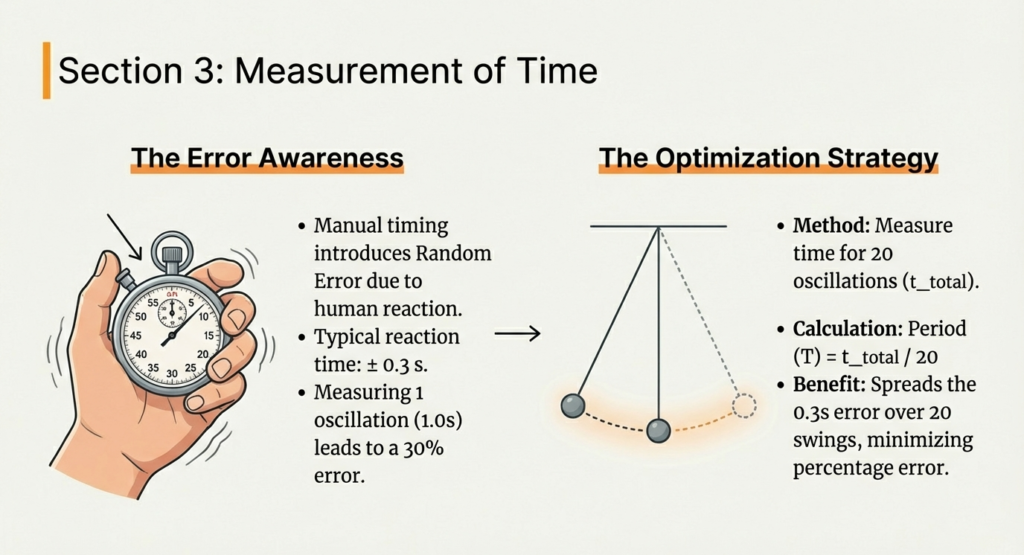 1. physics measurements and units page 08 1. physics measurements and units page 08